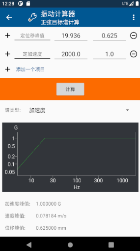 sine target spectrum result