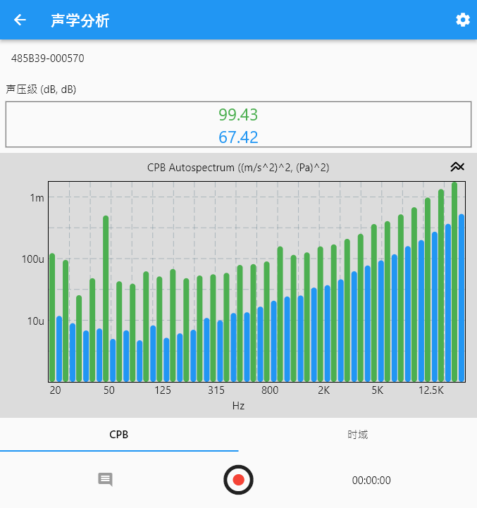 通道重叠显示