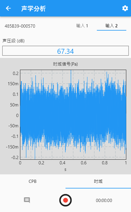 时域波形