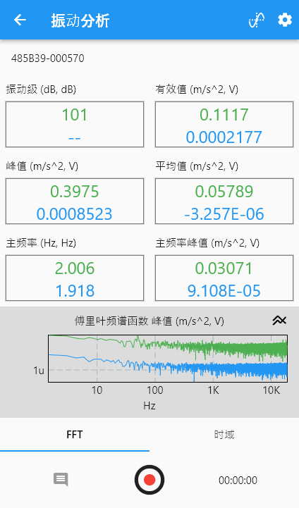 重叠显示